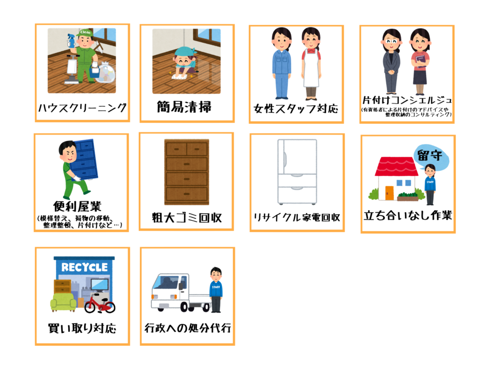 片付け110番対応状況