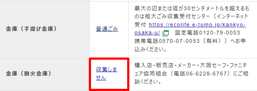 実際、横浜・大阪市共に「耐火金庫は収集しない」と明確に記載しています。