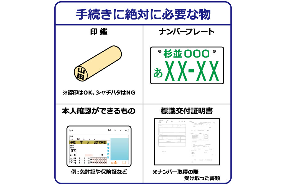 自分で廃車手続きを行う場合の「準備物」