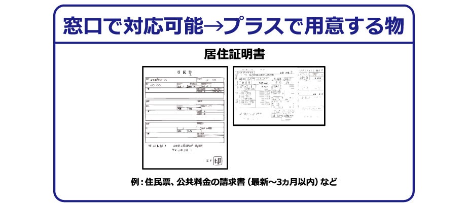 窓口対応可能な場合