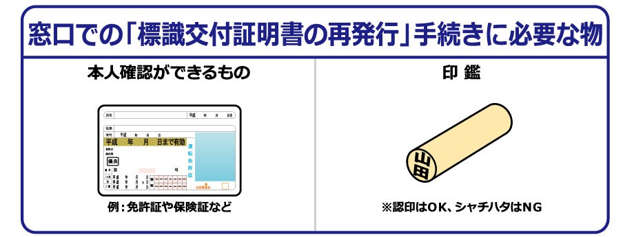 窓口での再発行に必要なもの