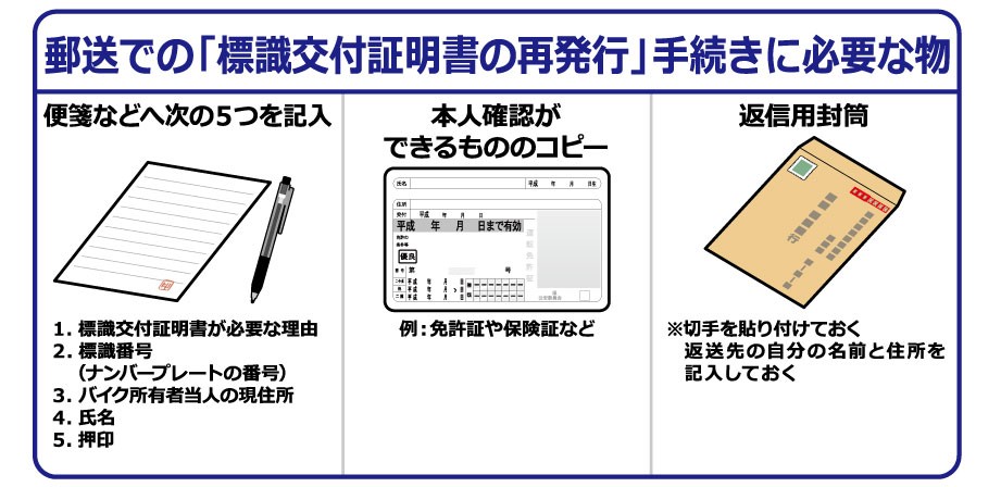 標識交付証明書を紛失した場合_郵送