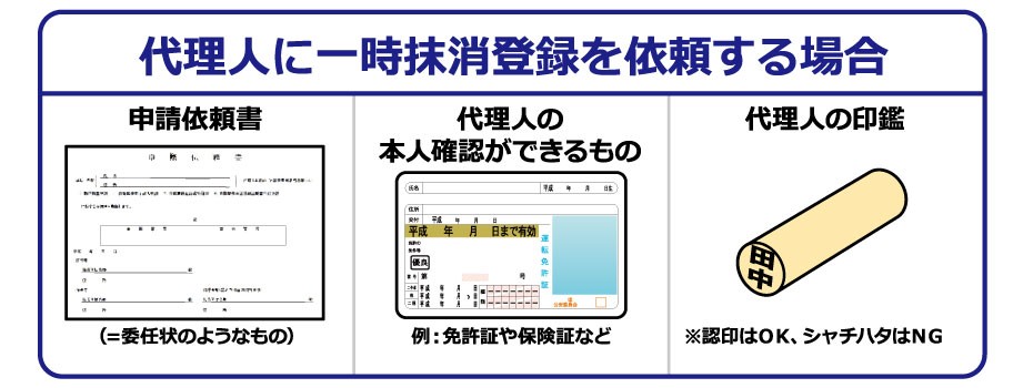 代理人に一時抹消登録を依頼する場合