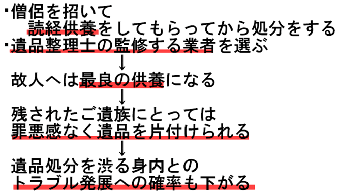 故人への敬意と供養の気持ちを第一に考える