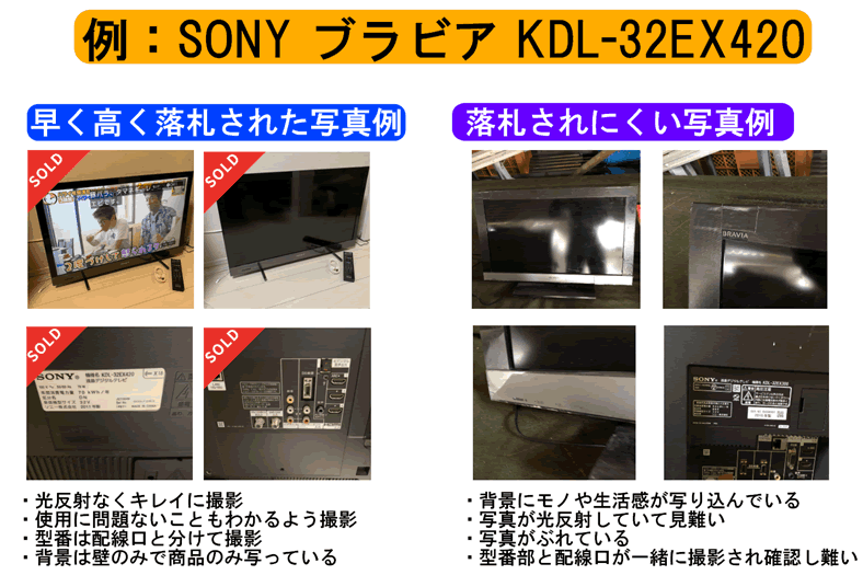 魅力的な写真の撮り方と注意点