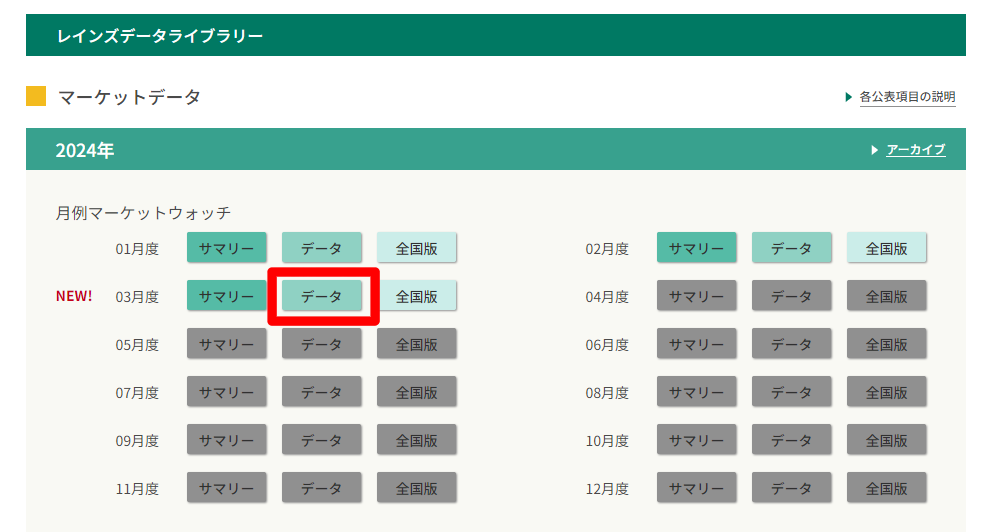 2.最新「月」のデータを押下。