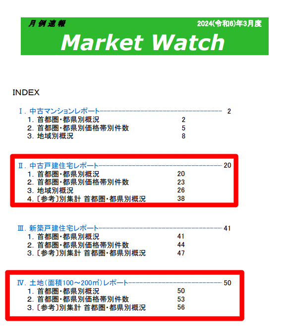 3.戸建ては「中古戸建住宅レポート」の該当都道府県の価格を相場価格として参考に、土地は「土地（面積100～200㎡）レポート」の該当都道府県の単価を確認して掛け算しておおよその相場価格として参考にする。