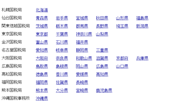 1.調査したい都道府県を選択。