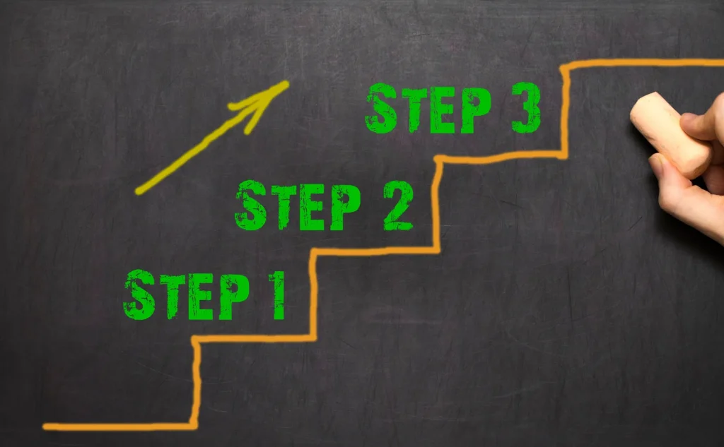 残置物撤去の具体的な流れ