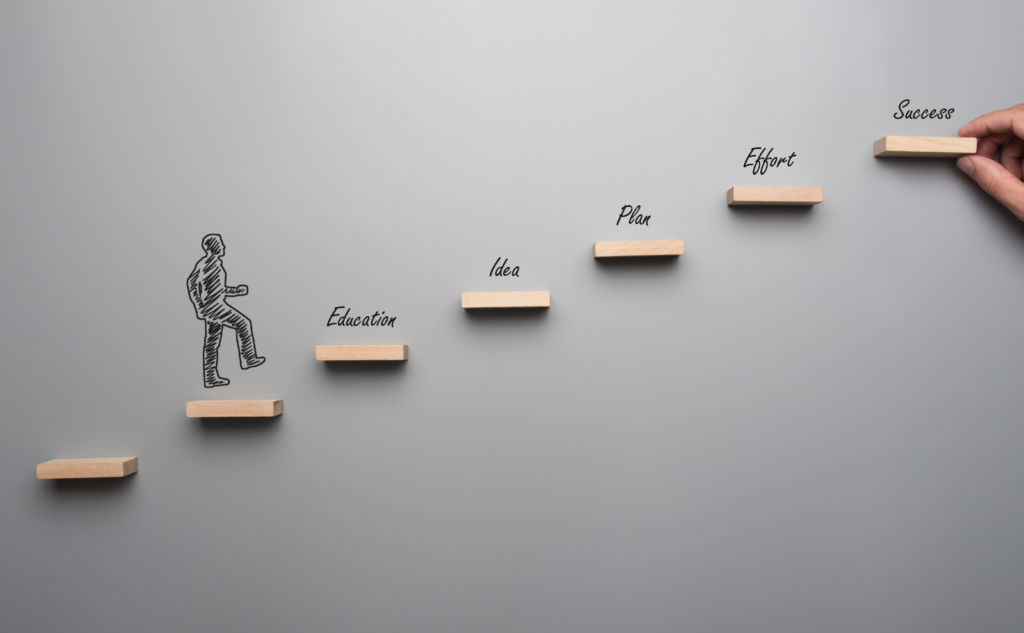 断捨離の効率的な手順