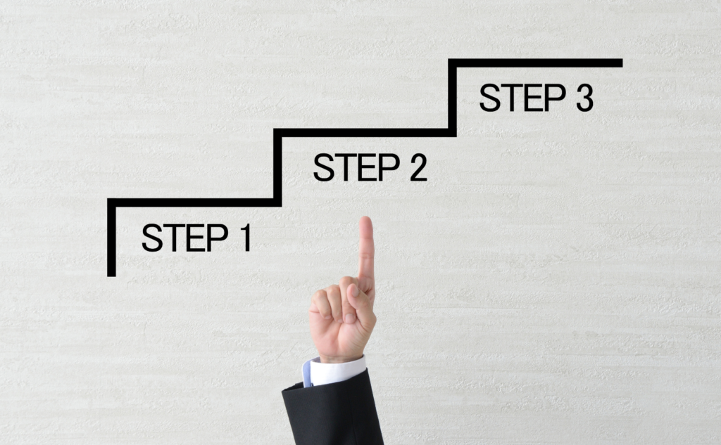 依頼から当日作業・報告までの流れ