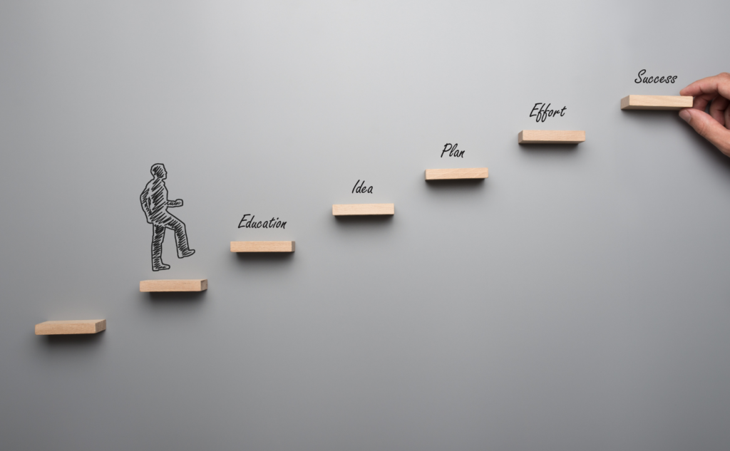 汚部屋脱出の4ステップ